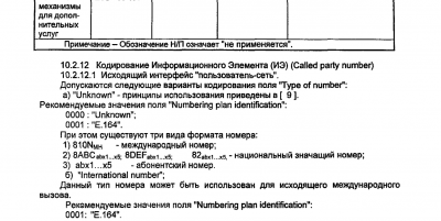 E164rus.png