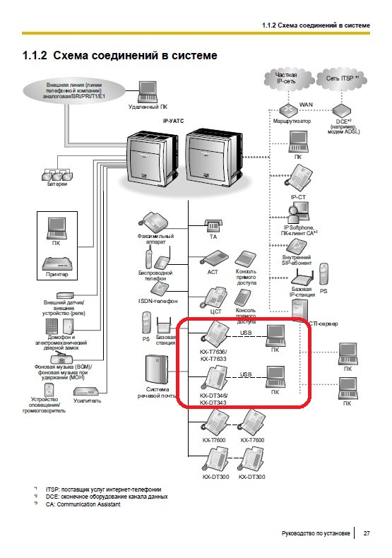 ConnDiagram.jpg