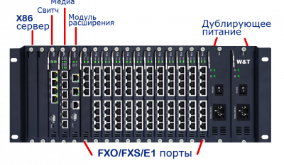 WT8000_front.png